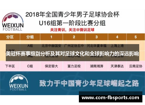 美冠杯赛事级别分析及其对足球文化和全球影响力的深远影响