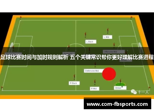 足球比赛时间与加时规则解析 五个关键常识帮你更好理解比赛进程 足球比赛时间与加时规则解析 五个关键常识帮你更好理解比赛进程