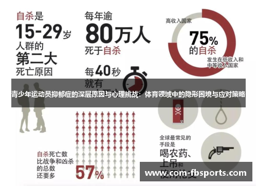 青少年运动员抑郁症的深层原因与心理挑战:体育领域中的隐形困境与应对策略 青少年运动员抑郁症的深层原因与心理挑战:体育领域中的隐形困境与应对策略