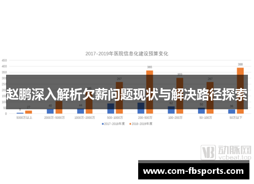赵鹏深入解析欠薪问题现状与解决路径探索 赵鹏深入解析欠薪问题现状与解决路径探索