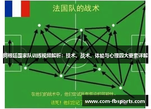 阿根廷国家队训练视频解析:技术、战术、体能与心理四大要素详解 阿根廷国家队训练视频解析:技术、战术、体能与心理四大要素详解