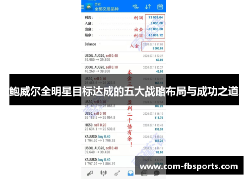 鲍威尔全明星目标达成的五大战略布局与成功之道 鲍威尔全明星目标达成的五大战略布局与成功之道